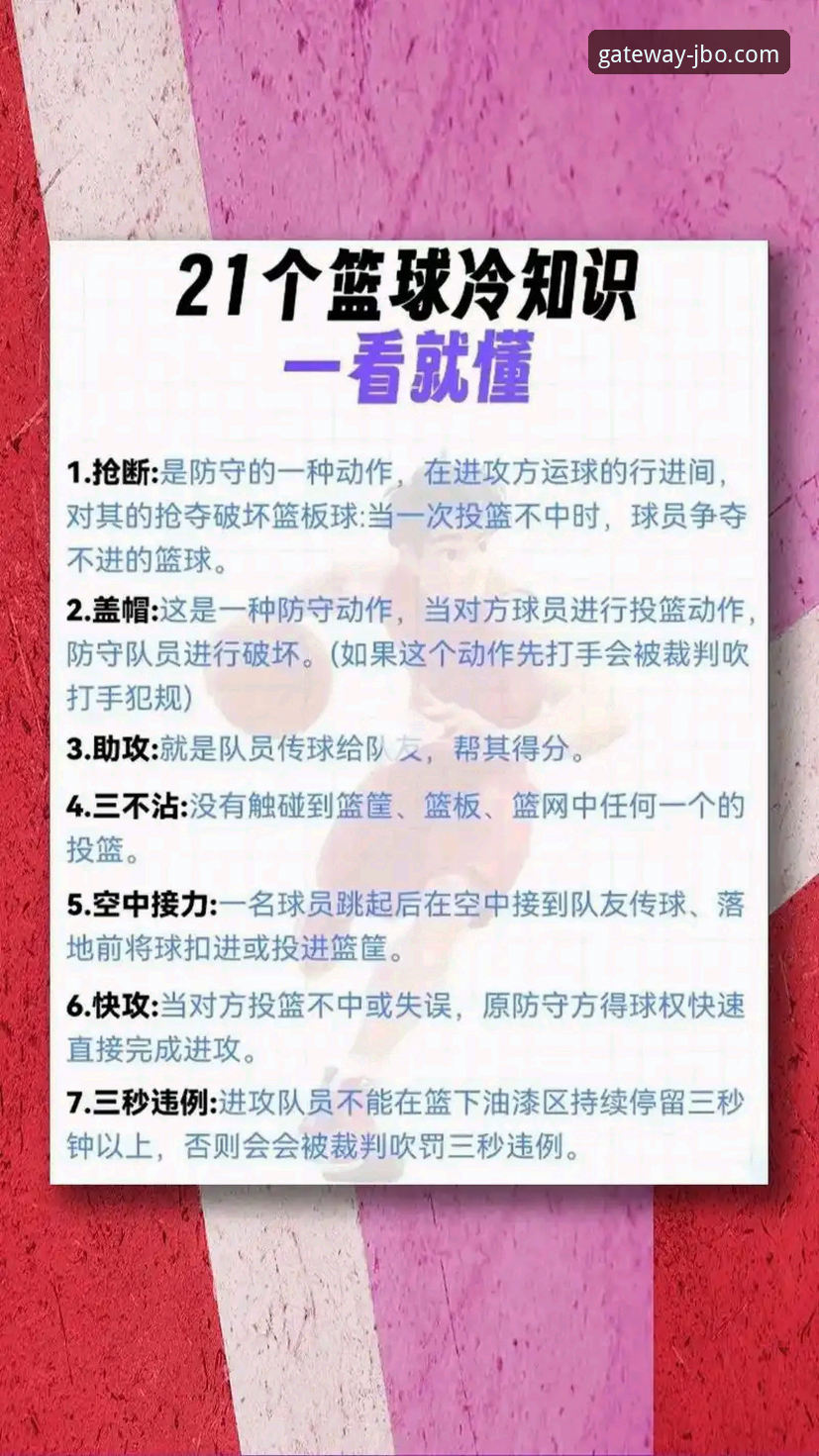 JBO竞博官方入口使用技巧 JBO竞博体育官方入口登录实用指南:新手必知的5个核心技巧