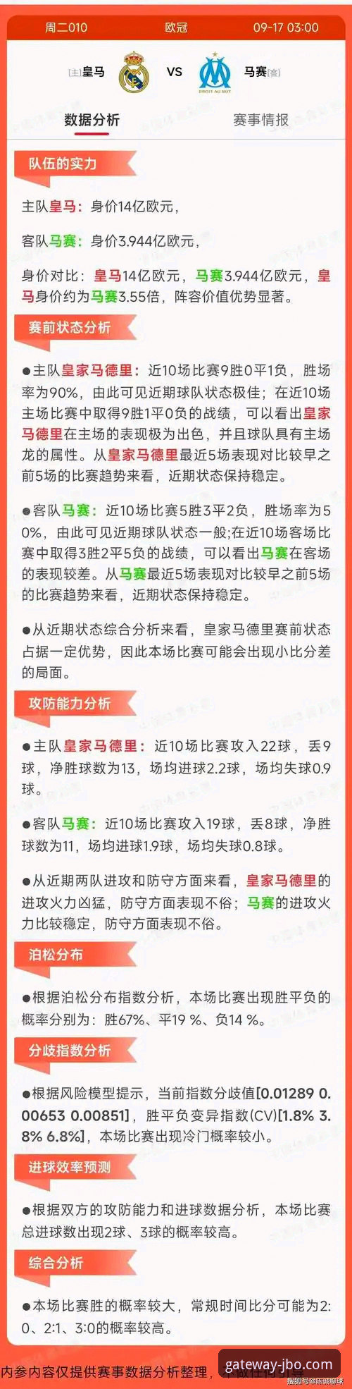 jbo竞博入口登录平台 资深体育迷的观赛心得:从利物浦3-1狼队看现代足球的数据化解读