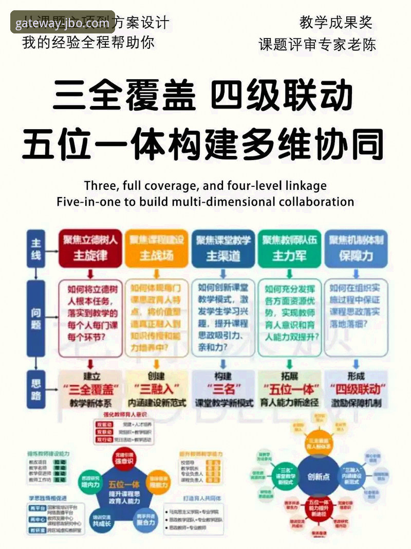 JBO竞博登录安全保障 5大技术剖析:JBO竞博登录安全保障体系如何超越行业标准