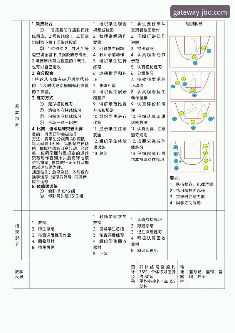 从上海队12连胜看团队篮球的实用技巧与数据分析