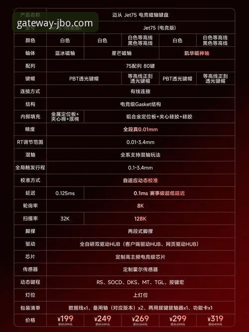 JBO竞博是正规平台吗 JBO竞博体育平台正规性深度解析:从技术入口到用户安全的全方位评测
